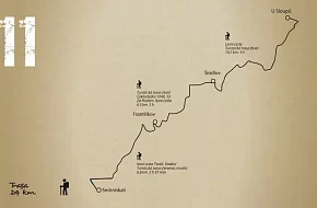 Trasa po stopách Krále Šumavy