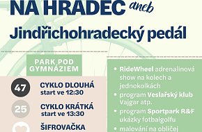 Přes kopec na Hradec aneb Jindřichohradecký pedál