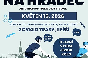 Jindřichohradecký pedál 2026: jarní výzva ze Sportparku R&F