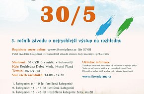 DEN DĚTÍ A HORNOPLÁNSKÝ SPRINTÍK