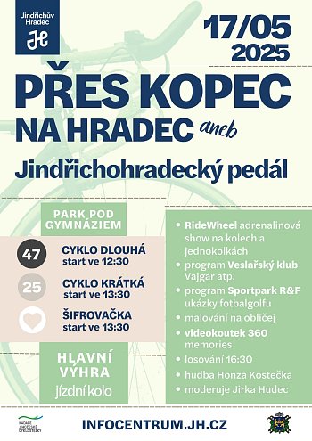 Přes kopec na Hradec aneb Jindřichohradecký pedál